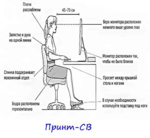 Можно ли с расширенными зрачками сидеть за компьютером